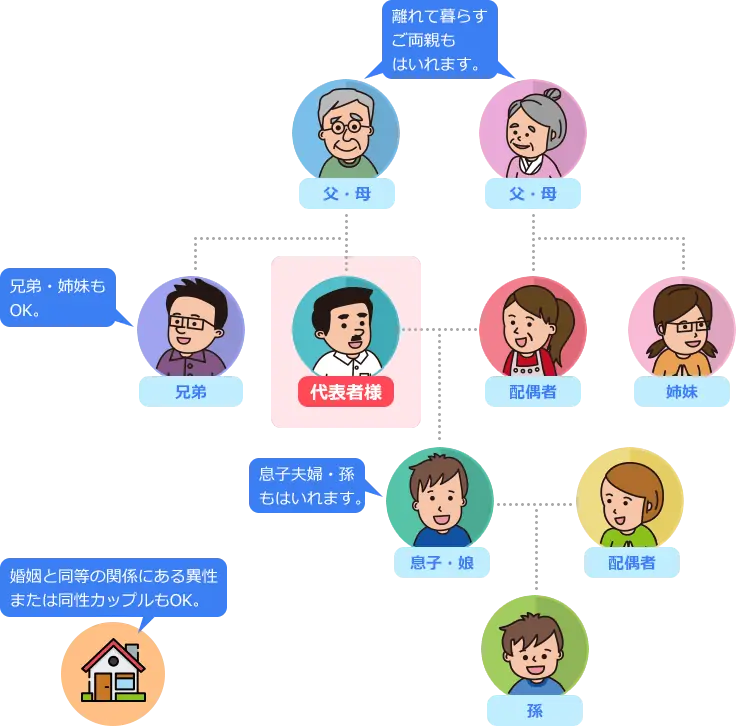 【2,000円分のコインをプレゼント】家族で英会話を楽しめる「ファミリープランキャンペーン」開催 画像 3