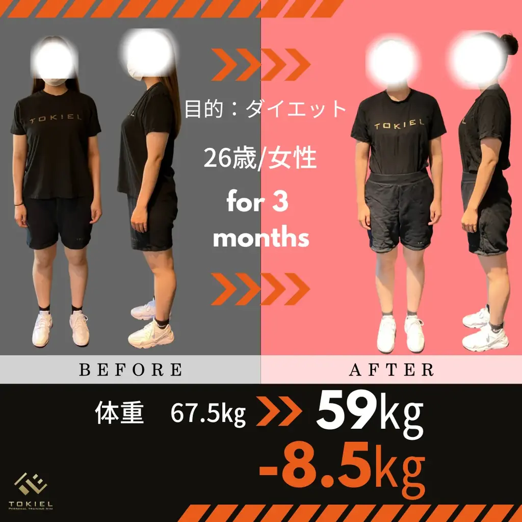 東京メトロ日比谷線 入谷駅『パーソナルトレーニングジム TOKIEL入谷店【トキエル】』オープン【東京都台東区千束１丁目９−６ 海老沢ビル １F】 画像 6