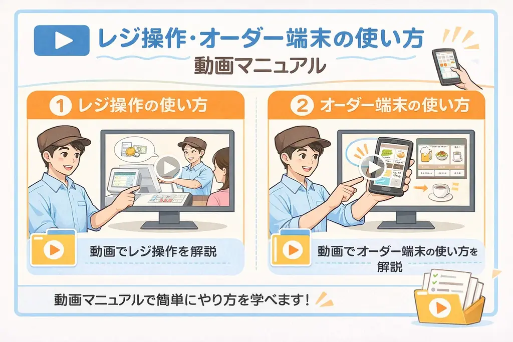 【飲食店向けAI活用】アルバイト教育・衛生ルールの共有を動画一本で。WriteVideoで店舗オペレーションを標準化 画像 3