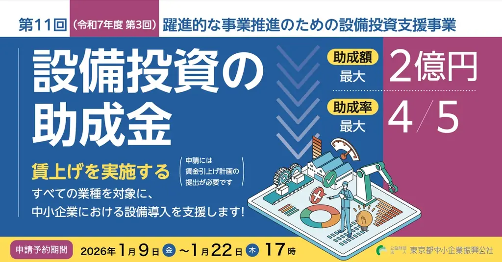 東京都　賃上げを実施する全ての業種を対象に、設備導入を支援【最大2億円・助成率4/5】 画像 1