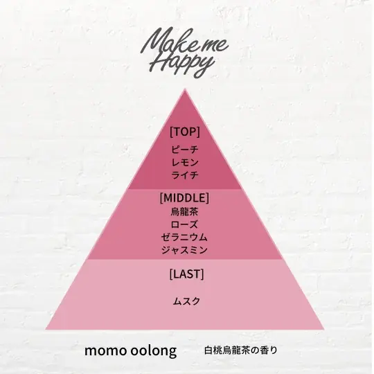 キャンメイクのフレグランスブランド「メイクミーハッピー」から初のベリー系の香り♡まるで本物のイチゴのような、ジューシーでやさしい甘さのオードトワレが登場！2025年12月下旬より発売 画像 12