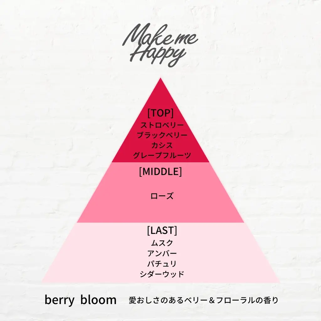 キャンメイクのフレグランスブランド「メイクミーハッピー」から初のベリー系の香り♡まるで本物のイチゴのような、ジューシーでやさしい甘さのオードトワレが登場！2025年12月下旬より発売 画像 4