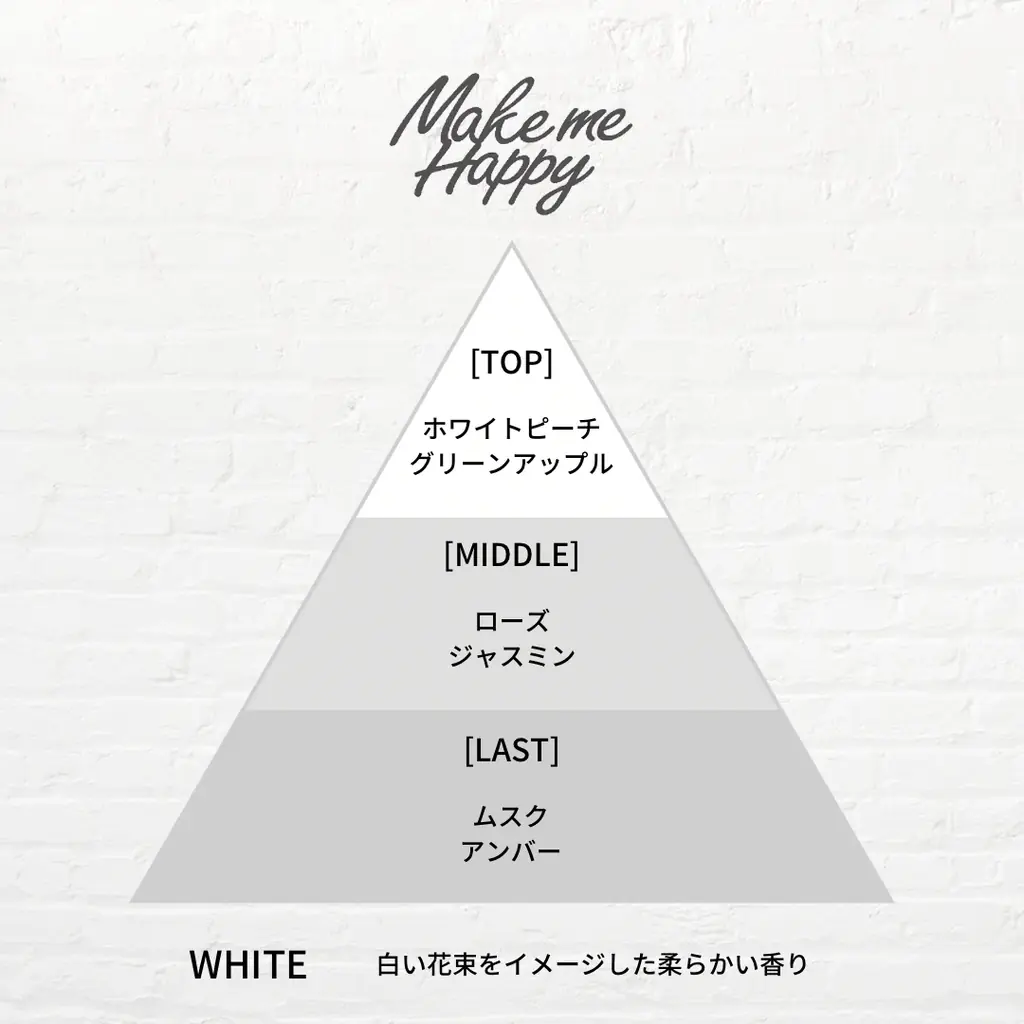 キャンメイクのフレグランスブランド「メイクミーハッピー」から初のベリー系の香り♡まるで本物のイチゴのような、ジューシーでやさしい甘さのオードトワレが登場！2025年12月下旬より発売 画像 5