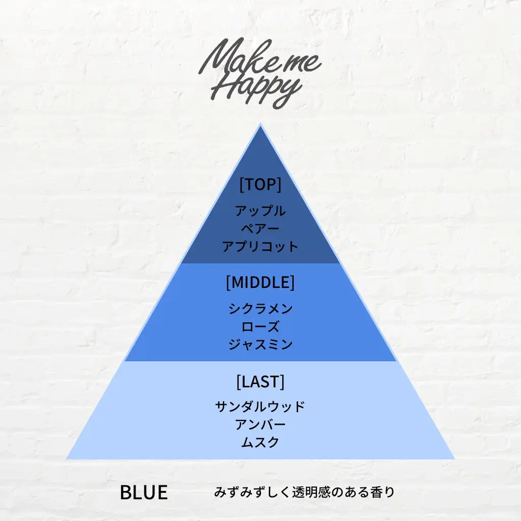 キャンメイクのフレグランスブランド「メイクミーハッピー」から初のベリー系の香り♡まるで本物のイチゴのような、ジューシーでやさしい甘さのオードトワレが登場！2025年12月下旬より発売 画像 6