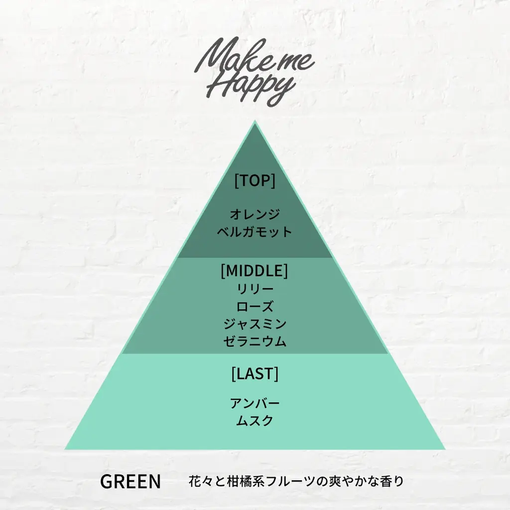 キャンメイクのフレグランスブランド「メイクミーハッピー」から初のベリー系の香り♡まるで本物のイチゴのような、ジューシーでやさしい甘さのオードトワレが登場！2025年12月下旬より発売 画像 7