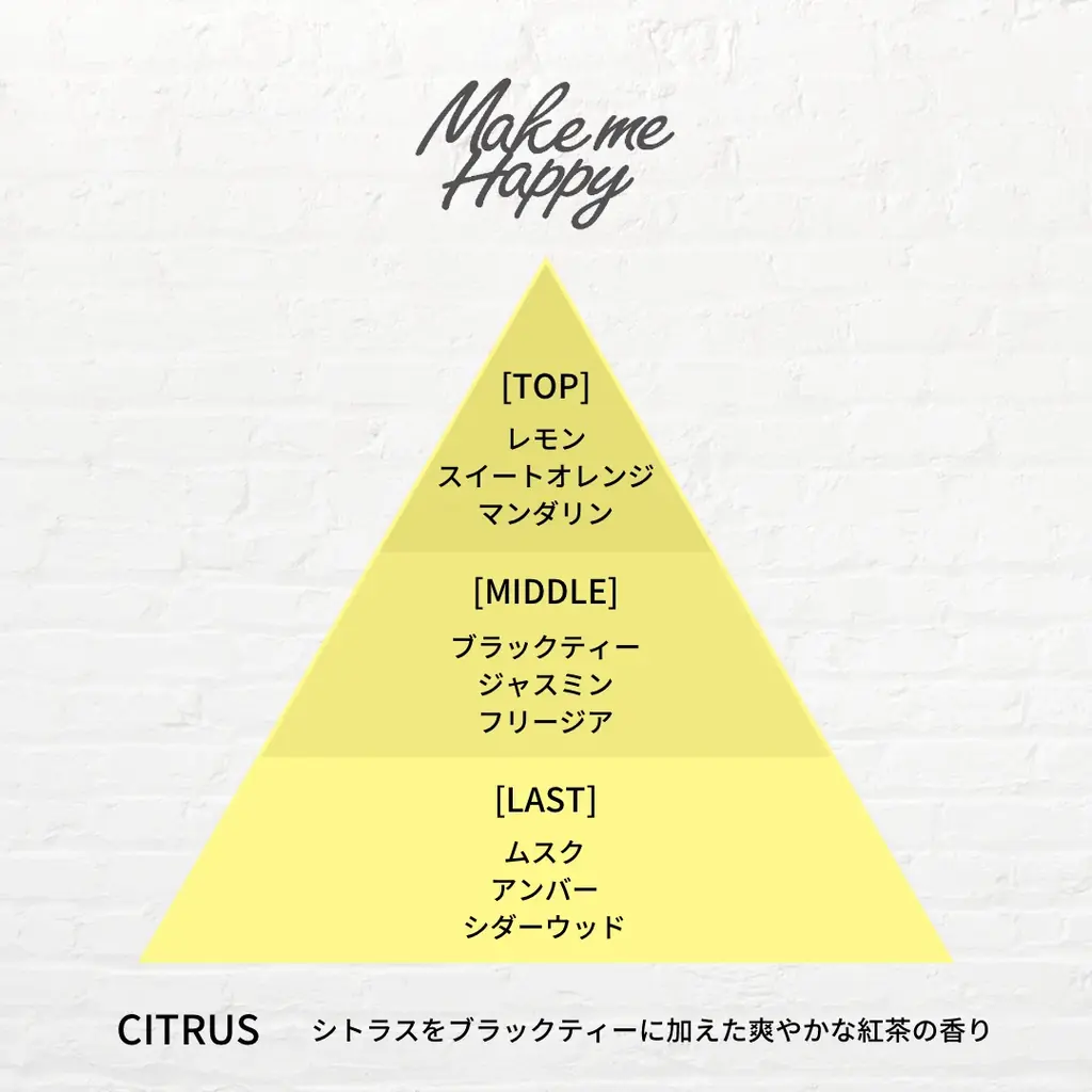 キャンメイクのフレグランスブランド「メイクミーハッピー」から初のベリー系の香り♡まるで本物のイチゴのような、ジューシーでやさしい甘さのオードトワレが登場！2025年12月下旬より発売 画像 9