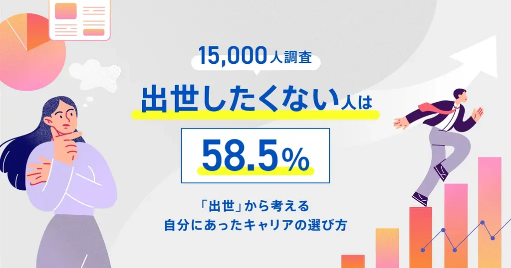 転職サービス「doda」、出世に関する意識調査　出世したくない人は58.5％ 画像 1