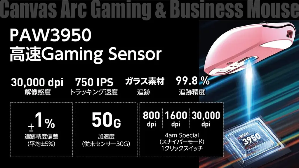 超低遅延プロ仕様！ゲーミング由来技術で思考と指が直結する「人機一体」マウスが、Makuakeで先行販売開始！ 画像 5