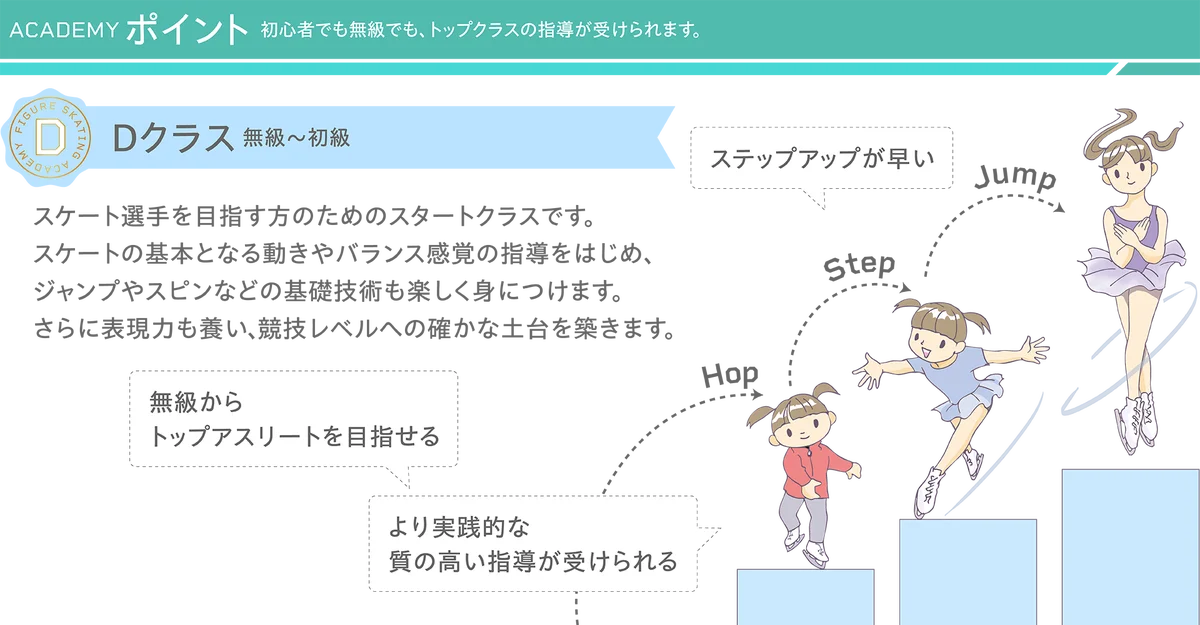 東大和から世界のトップアスリートを目指して！『西武フィギュアスケートアカデミー東大和』を新設！ 画像 4